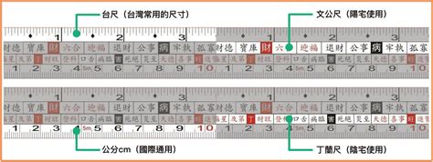 台尺換算公分|線上臺尺 (tw)換算公分 (cm)轉換器及計算公式表